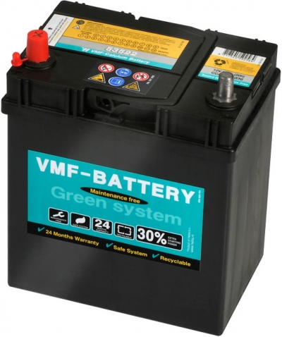 VMF 53522 Start/Demarrage